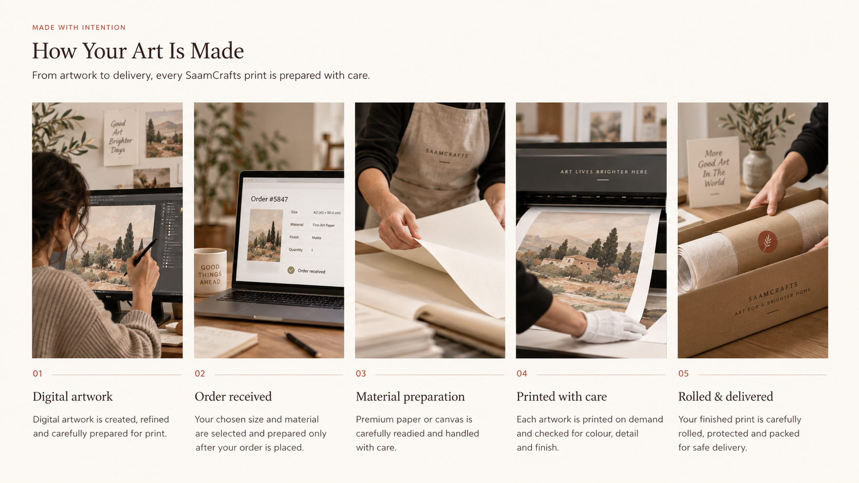 How SaamCrafts artwork is created, prepared, printed, rolled and delivered